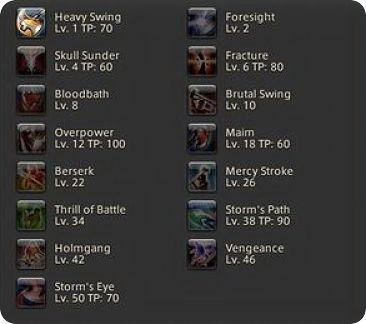 Skills / Actions FFXIV Guide