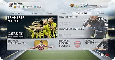 FIFA 14 Tips