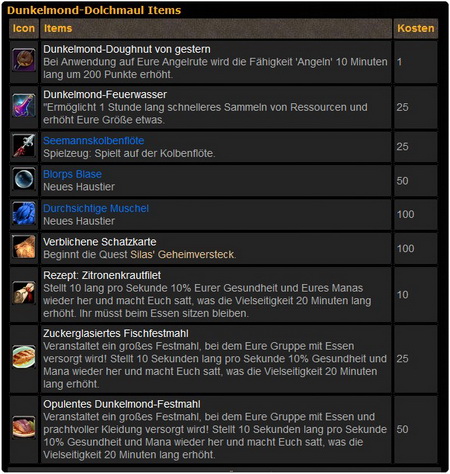 Dunkelmond-Jahrmarkt Dunkelmond-Jahrmarkt